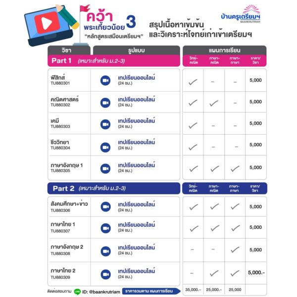 ZB6703 คว้าพระเกี้ยวน้อย 3 (TU88) สำหรับ ม.1-ม.3 | บ้านครูเตรียม - Image 2