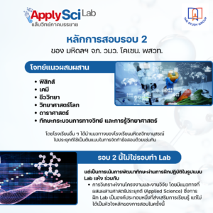 Lab แล็ปวิทย์ภาคบรรยาย หลักการสอบรอบ 2 MWIT จภ. KOSEN (แบบวีดีโอ)