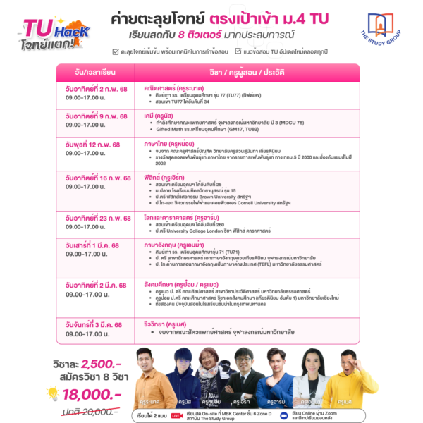 ZA6709 TU Hack ตะลุยโจทย์ตรงเข้า ม.4 เตรียมอุดม - Image 2