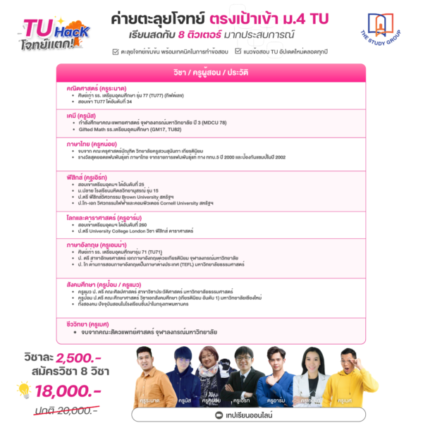 ZA6709 TU Hack ตะลุยโจทย์ตรงเข้า ม.4 เตรียมอุดม - Image 3