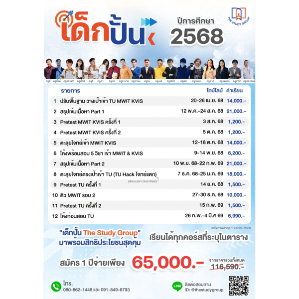 A6811 เด็กปั้น '68