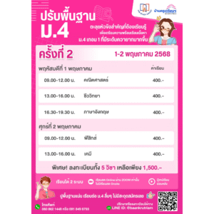 B6812 ปรับพื้นฐาน ก่อนเรียน ม.4 EP.2 หัวข้อสำคัญที่ต้องรู้ก่อนเรียน ม.4 (แบบวีดีโอ)