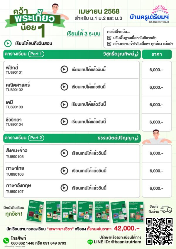 B6801 คว้าพระเกี้ยวน้อย 1 (TU89) สำหรับ ม.1-ม.3 | บ้านครูเตรียม - Image 2