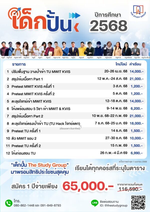 A6811 เด็กปั้น '68 - Image 2