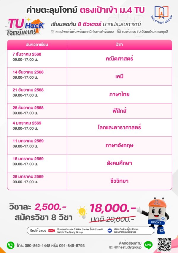 A6809 ตะลุยโจทย์ TU สอบเข้า ม.4 เตรียมอุดม [TU89] - Image 2