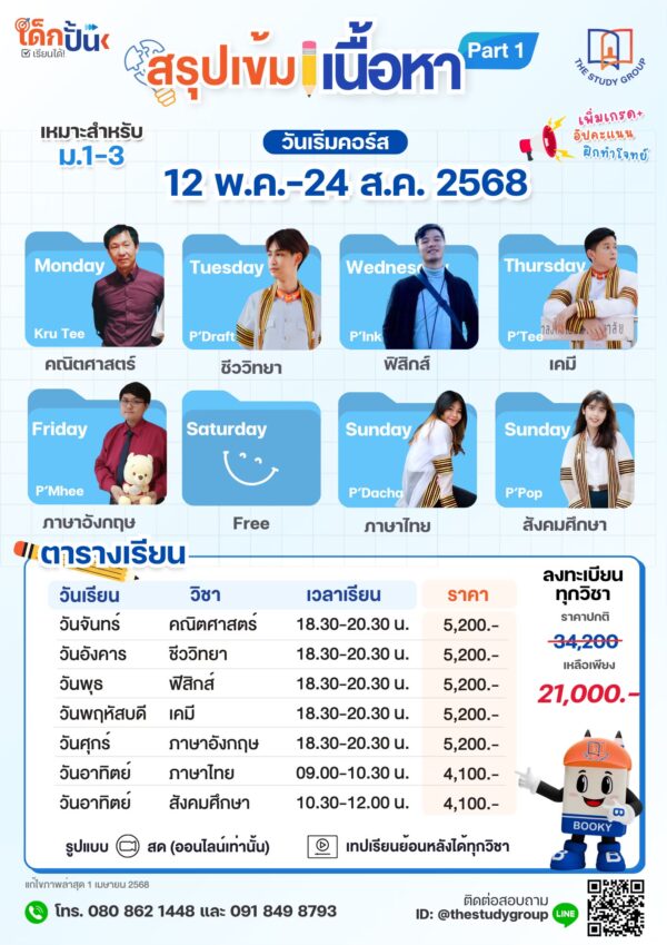 A6802 สรุปเข้ม เนื้อหาสอบเข้า ม.4 TU MWIT KVIS Part1 - Image 2